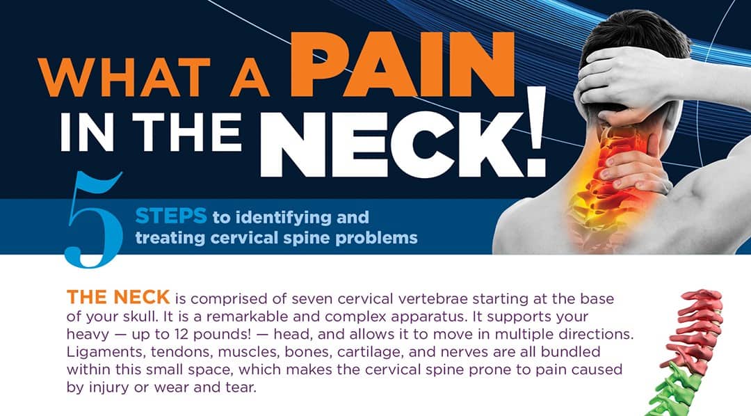 Infographic on types of neck pain and treatments.